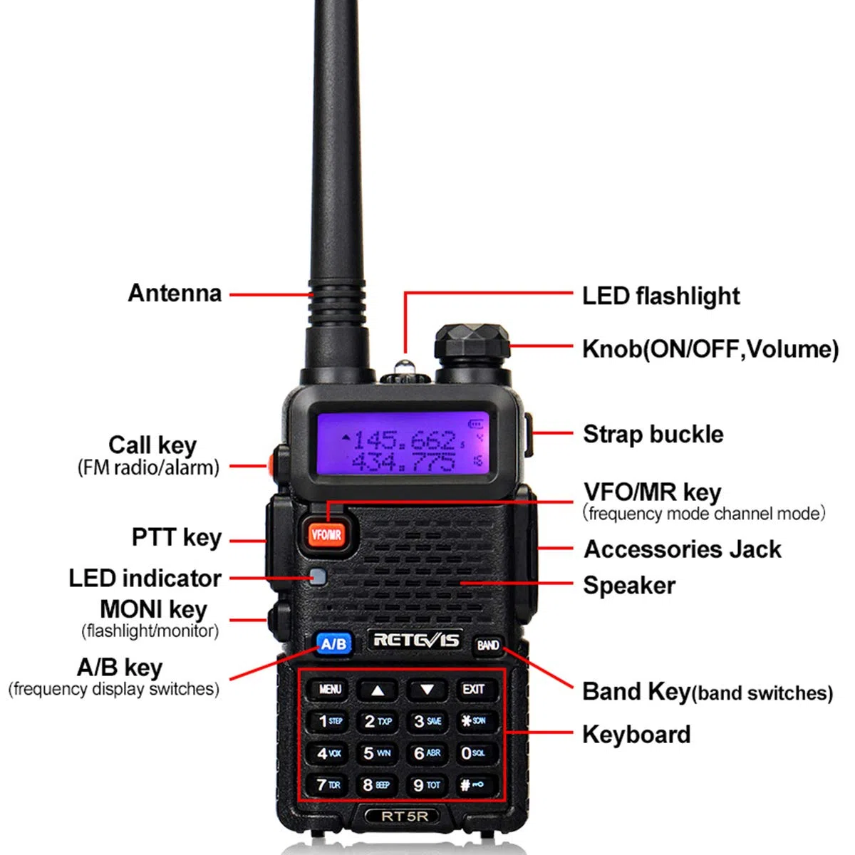 Retevis RT5R Talkie Walkie Double Bande, Longue Portée Ham Amateur, 2m / 70cm USB Charge Radio, Portable FM Radio, 128 Canaux Ham Radio pour Sécurité, Faire des Affaires(Noir, 5Pcs)