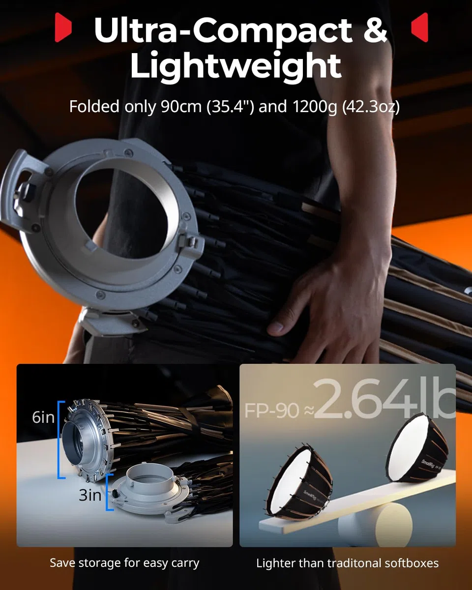 SMALLRIG Softbox Parabolique FP-90 35.4" avec Monture Bowens, Dégagement Rapide avec Grille en Nid d'abeille et Diffuseurs, pour SMALLRIG, pour Neewer, pour Godox, pour Aputure - 5395