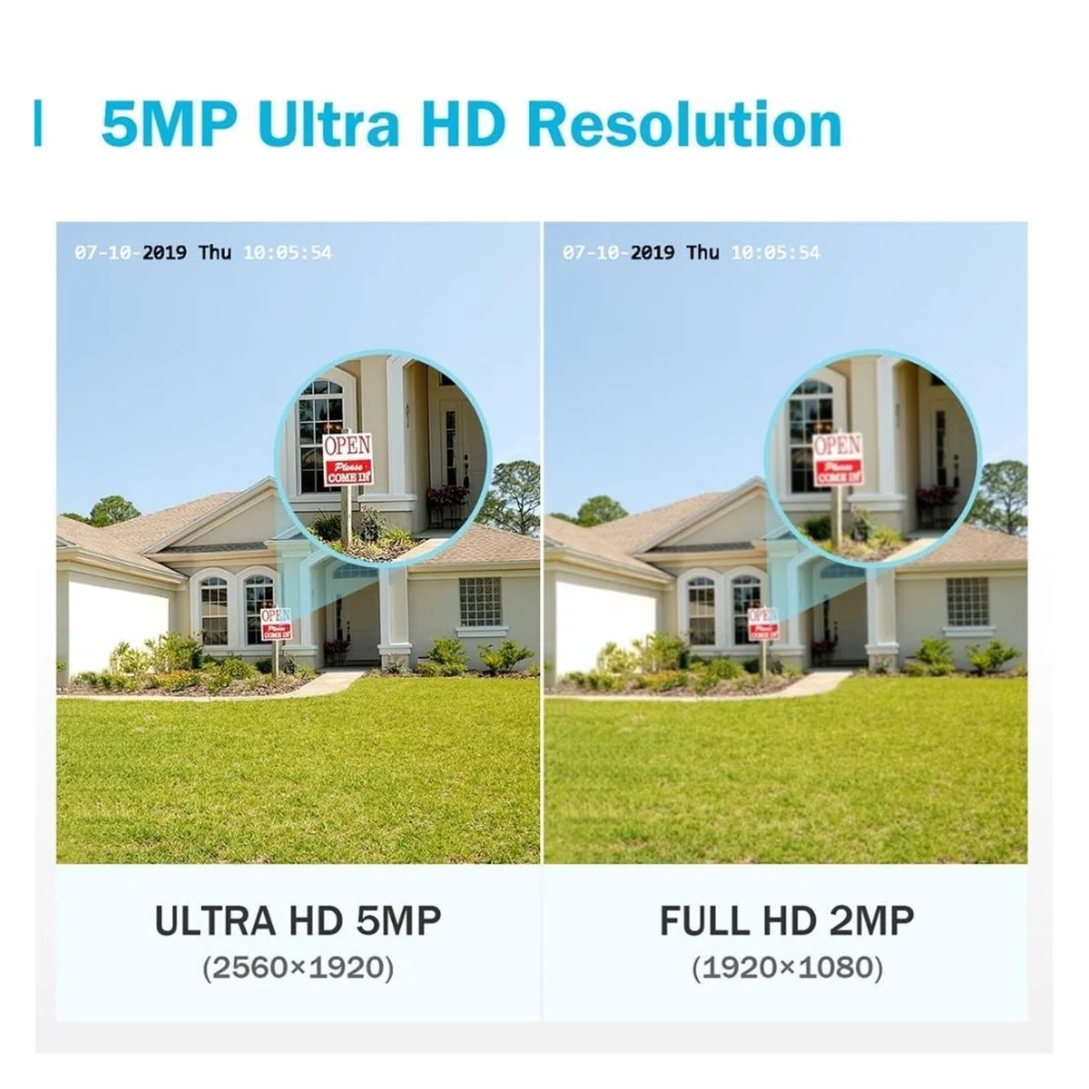 Kit Video Surveillance, Système de sécurité vidéo 8CH 5MP 5 en 1 H.265 + DVR avec 4 pièces 5MP Bullet Ooor, caméras de Surveillance résistantes aux intempéries, Kit de vidéosurveillance(1T)