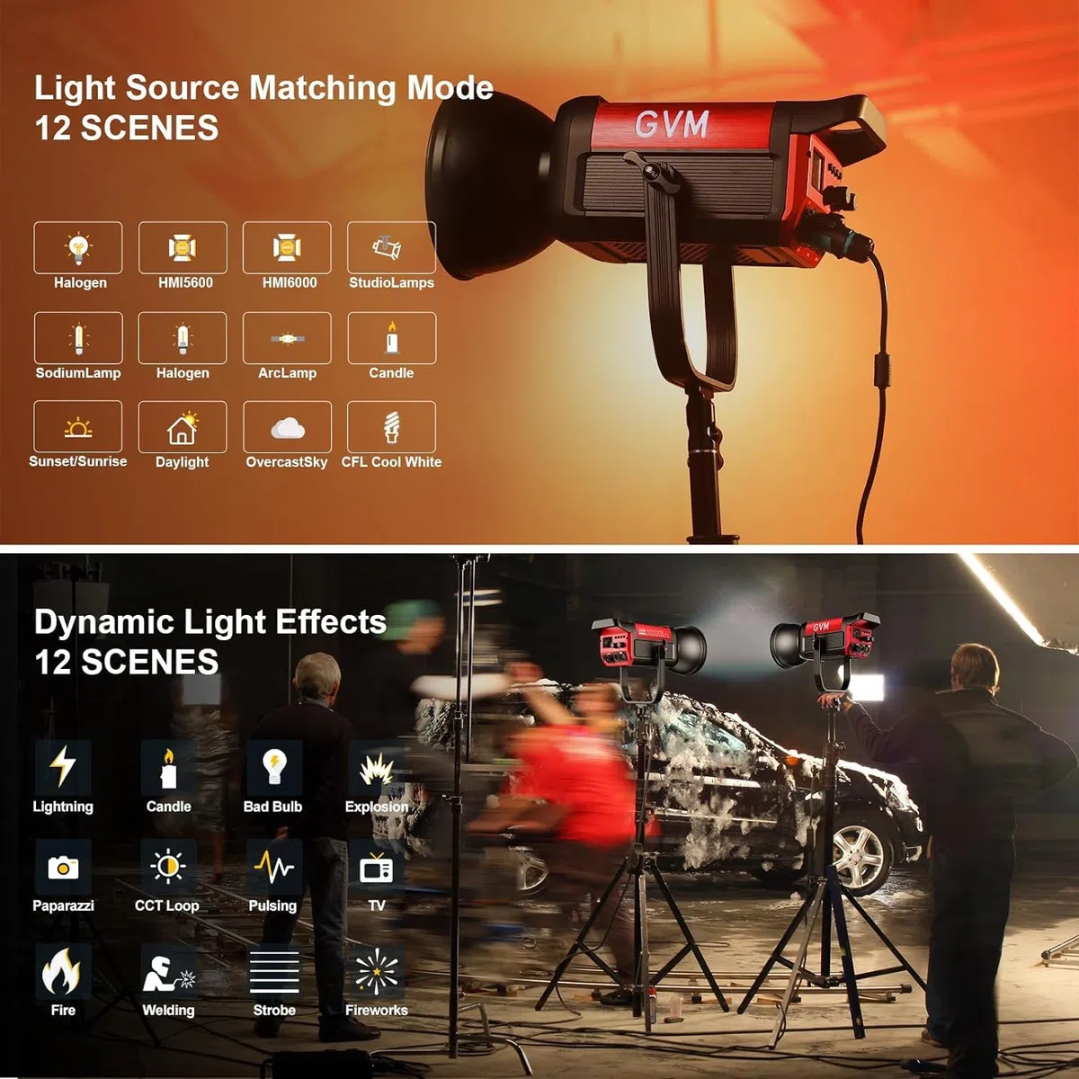 GVM Lampe vidéo LED avec Lanterne Softbox 200 W LED 200 W Lumière Continue Photographie Bowens 2700 K ~ 6800 K Lampe vidéo pour Studio Photo Youtube Film 45400 lux/1 m 12 Effets de lumière Lumière
