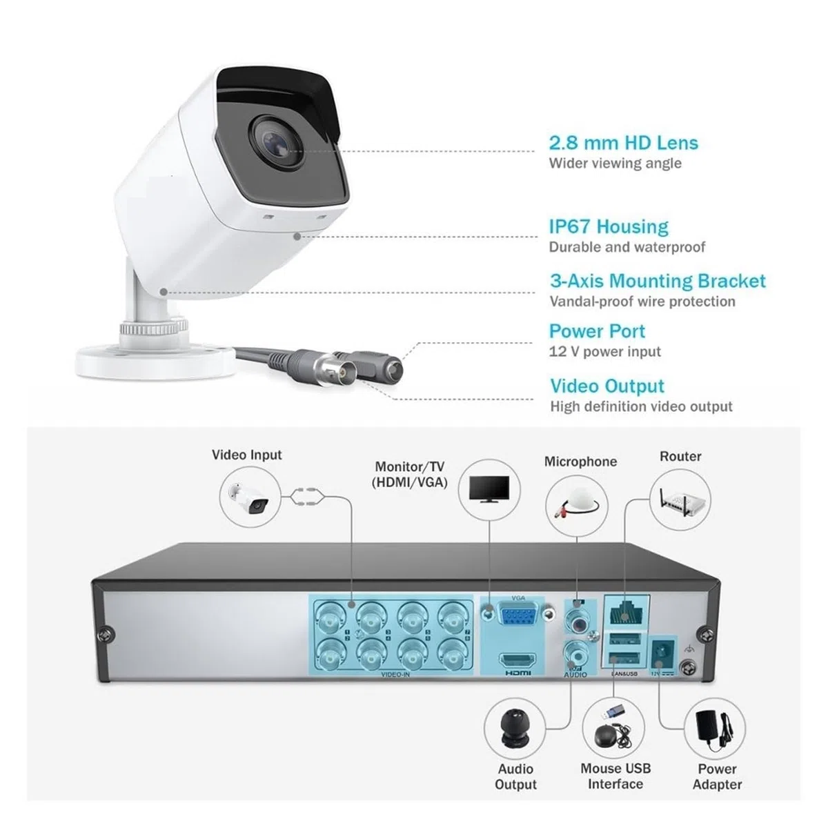 Kit Video Surveillance, Système de sécurité vidéo 8CH 5MP 5 en 1 H.265 + DVR avec 4 pièces 5MP Bullet Ooor, caméras de Surveillance résistantes aux intempéries, Kit de vidéosurveillance(1T)