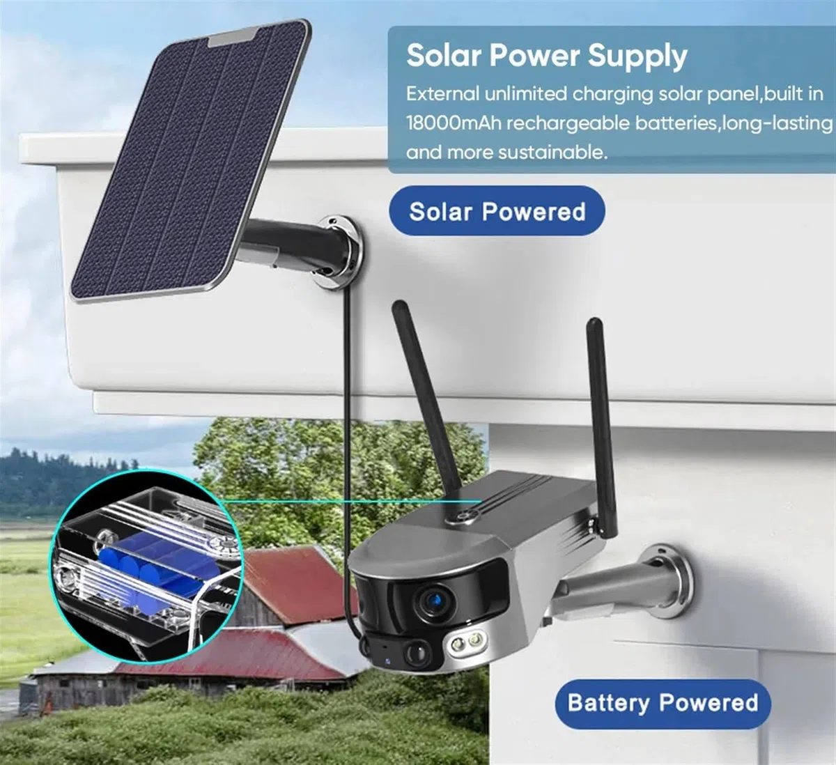 Caméra de sécurité, 4K 8MP 4G Double Objectif caméra panoramique sécurité à Domicile 4X 10X Zoom extérieure Solaire alimentée par Batterie IP(4G No Card)