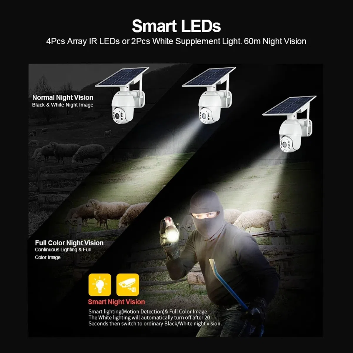 Caméra de sécurité, Caméra IP Solaire 4G extérieure sans Fil 1080P Batterie Rechargeable CCTV sécurité Surveillance à Domicile caméra PTZ(4G Version Camera)