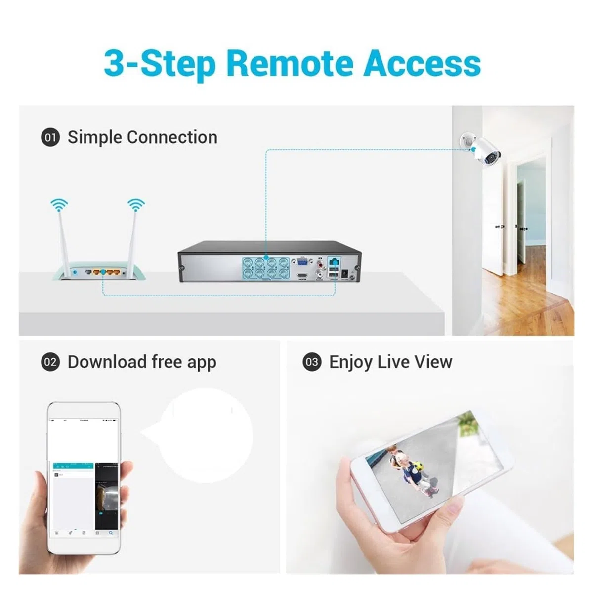 Kit Video Surveillance, Système de sécurité vidéo 8CH 5MP 5 en 1 H.265 + DVR avec 4 pièces 5MP Bullet Ooor, caméras de Surveillance résistantes aux intempéries, Kit de vidéosurveillance(1T)