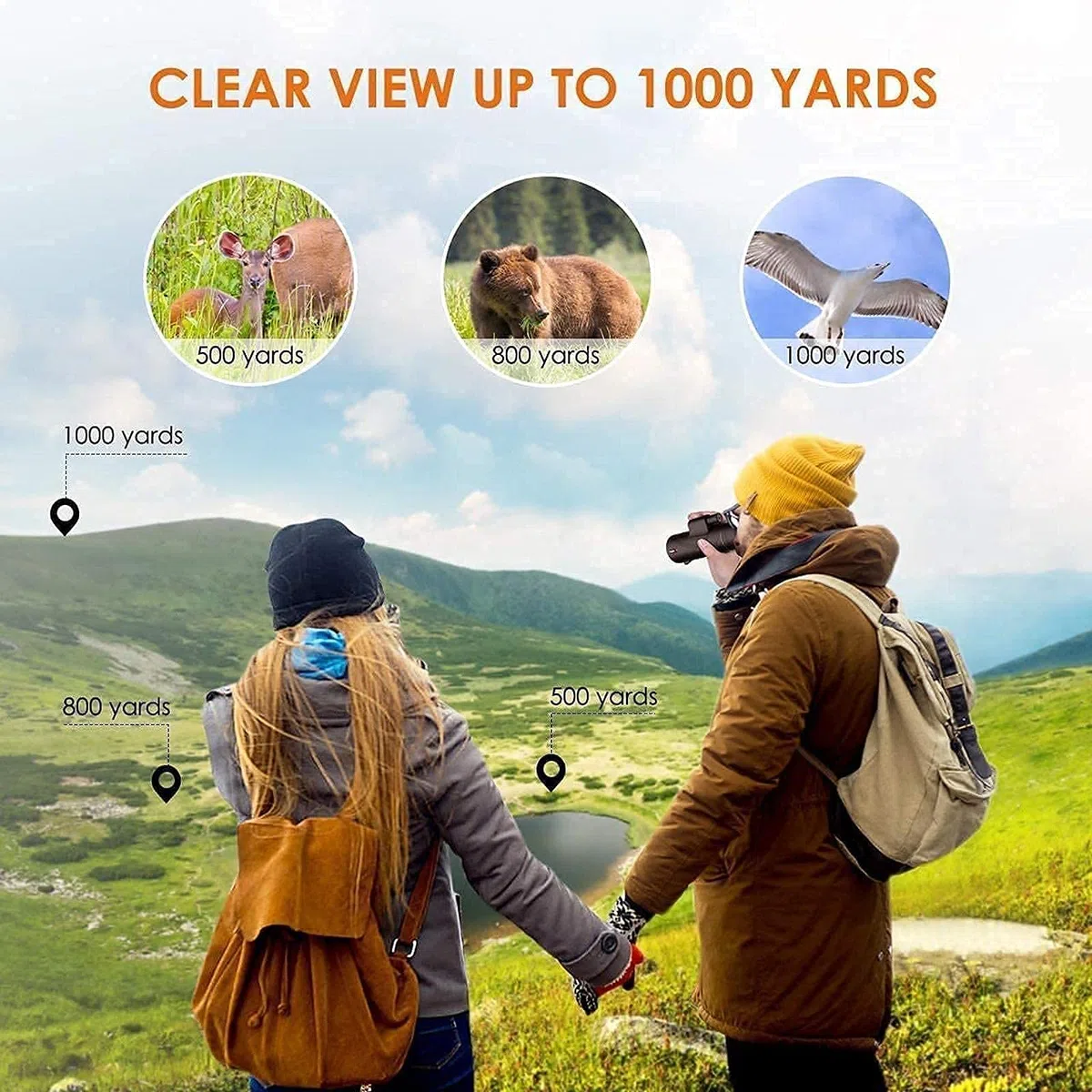 Télescope monoculaire Portable 10 300X25Mm Super Haute Puissance téléobjectif Zoom monoculaire Haut Zoom Professionnel pour Voyager Camping Little Surprise